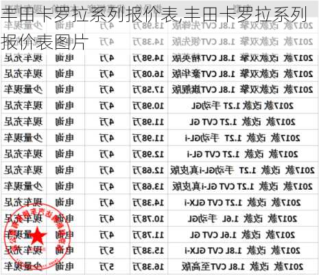 丰田卡罗拉系列报价表,丰田卡罗拉系列报价表图片