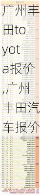 广州丰田toyota报价,广州丰田汽车报价