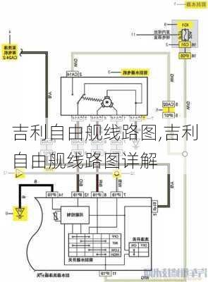 吉利自由舰线路图,吉利自由舰线路图详解