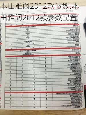 本田雅阁2012款参数,本田雅阁2012款参数配置