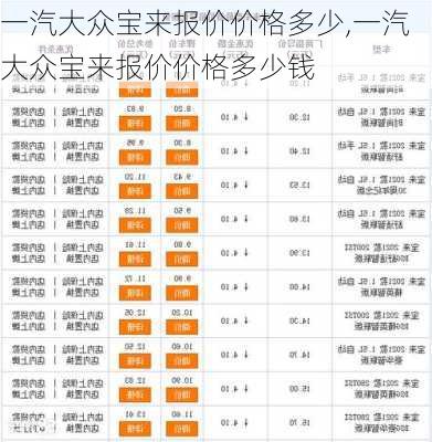 一汽大众宝来报价价格多少,一汽大众宝来报价价格多少钱