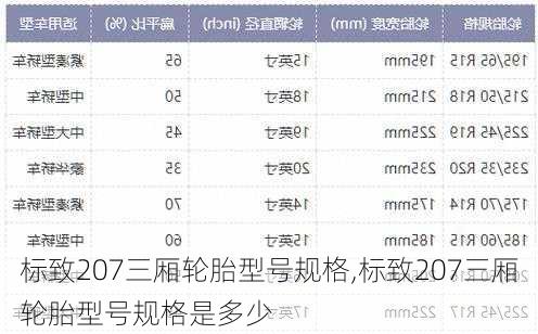 标致207三厢轮胎型号规格,标致207三厢轮胎型号规格是多少