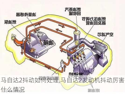 马自达2抖动如何处理,马自达2发动机抖动厉害什么情况