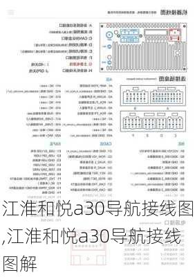 江淮和悦a30导航接线图,江淮和悦a30导航接线图解