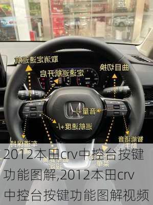 2012本田crv中控台按键功能图解,2012本田crv中控台按键功能图解视频