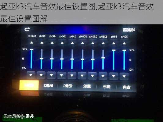 起亚k3汽车音效最佳设置图,起亚k3汽车音效最佳设置图解