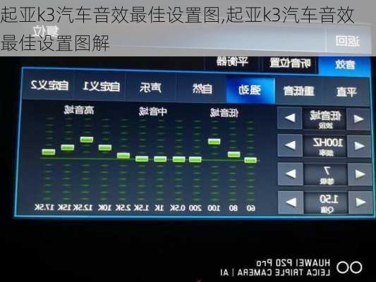 起亚k3汽车音效最佳设置图,起亚k3汽车音效最佳设置图解