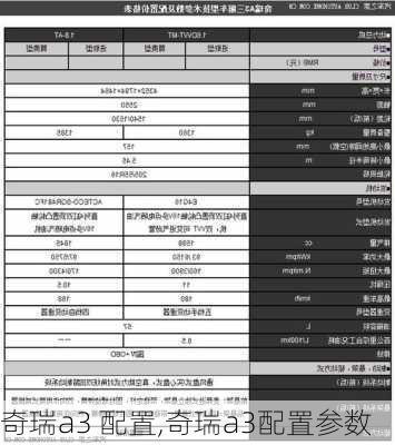 奇瑞a3 配置,奇瑞a3配置参数