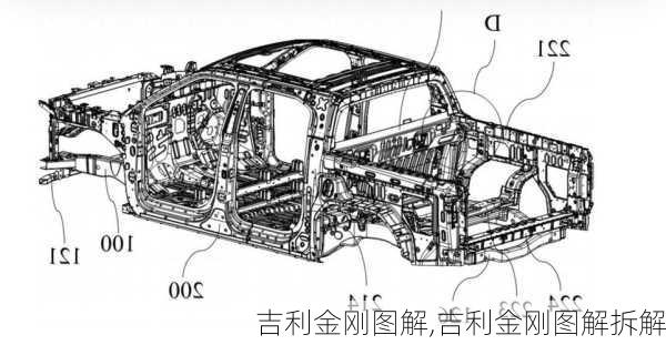 吉利金刚图解,吉利金刚图解拆解