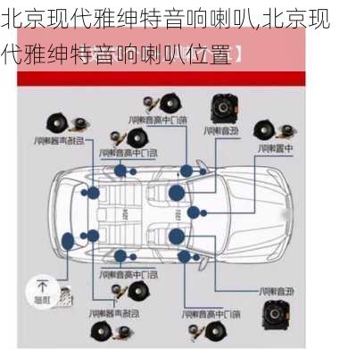 北京现代雅绅特音响喇叭,北京现代雅绅特音响喇叭位置