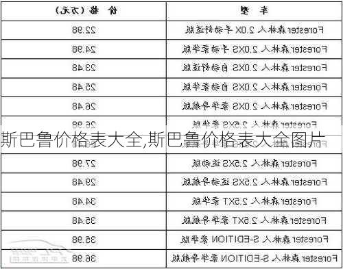 斯巴鲁价格表大全,斯巴鲁价格表大全图片