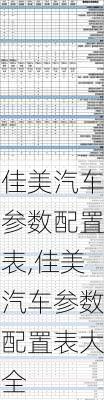 佳美汽车参数配置表,佳美汽车参数配置表大全