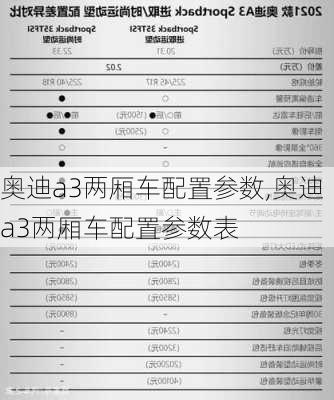 奥迪a3两厢车配置参数,奥迪a3两厢车配置参数表