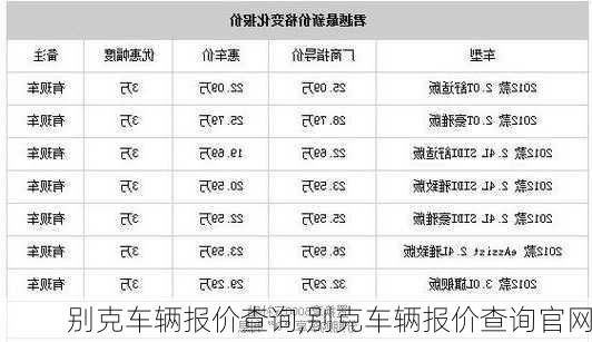 别克车辆报价查询,别克车辆报价查询官网