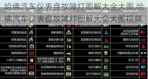 哈佛汽车仪表盘故障灯图解大全大图,哈佛汽车仪表盘故障灯图解大全大图视频