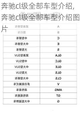 奔驰cl级全部车型介绍,奔驰cl级全部车型介绍图片