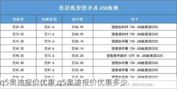 q5奥迪报价优惠,q5奥迪报价优惠多少