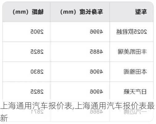 上海通用汽车报价表,上海通用汽车报价表最新