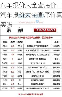 汽车报价大全查底价,汽车报价大全查底价真实吗