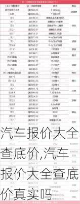 汽车报价大全查底价,汽车报价大全查底价真实吗