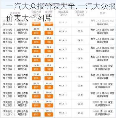 一汽大众报价表大全,一汽大众报价表大全图片