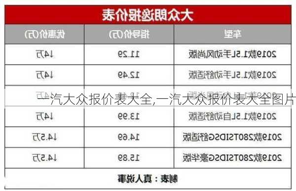 一汽大众报价表大全,一汽大众报价表大全图片