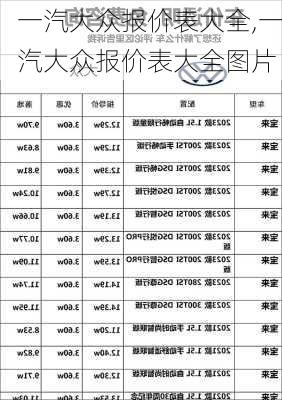 一汽大众报价表大全,一汽大众报价表大全图片