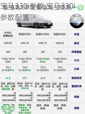 宝马330i参数,宝马330i参数配置