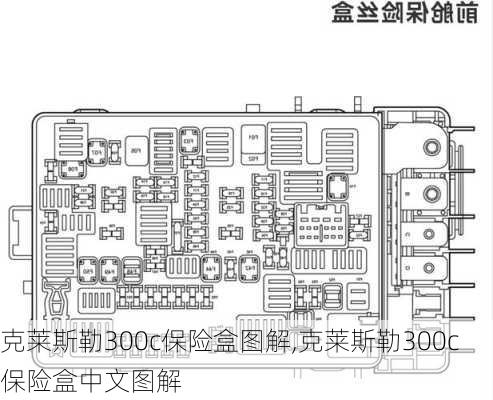 克莱斯勒300c保险盒图解,克莱斯勒300c保险盒中文图解