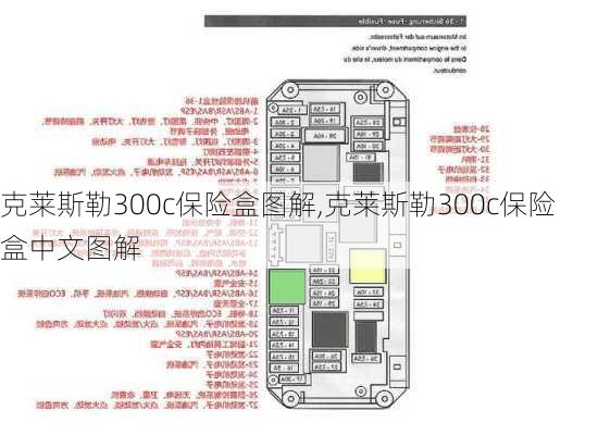 克莱斯勒300c保险盒图解,克莱斯勒300c保险盒中文图解