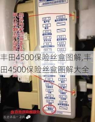 丰田4500保险丝盒图解,丰田4500保险丝盒图解大全