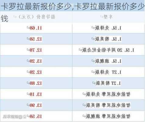 卡罗拉最新报价多少,卡罗拉最新报价多少钱