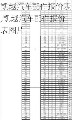 凯越汽车配件报价表,凯越汽车配件报价表图片