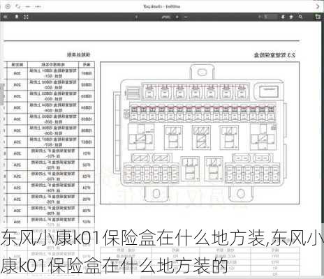 东风小康k01保险盒在什么地方装,东风小康k01保险盒在什么地方装的