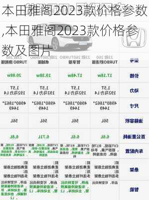 本田雅阁2023款价格参数,本田雅阁2023款价格参数及图片