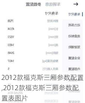 2012款福克斯三厢参数配置,2012款福克斯三厢参数配置表图片