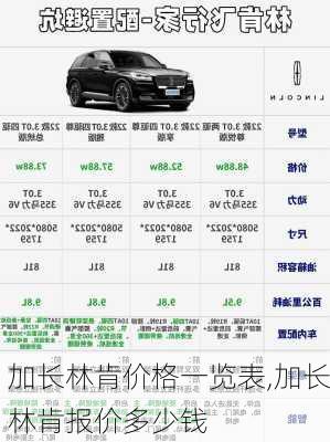 加长林肯价格一览表,加长林肯报价多少钱