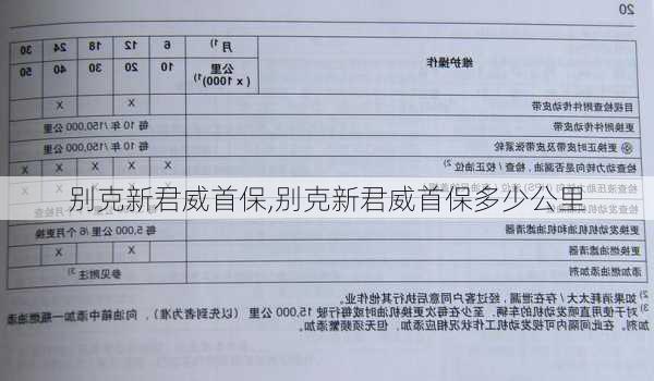 别克新君威首保,别克新君威首保多少公里