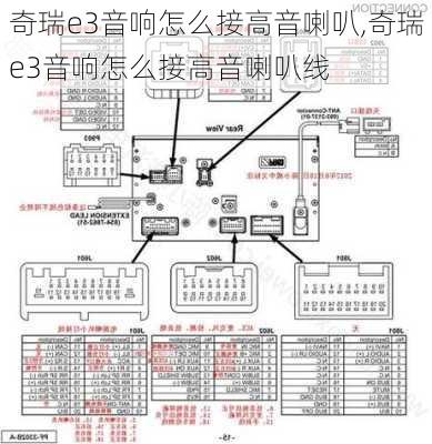 奇瑞e3音响怎么接高音喇叭,奇瑞e3音响怎么接高音喇叭线