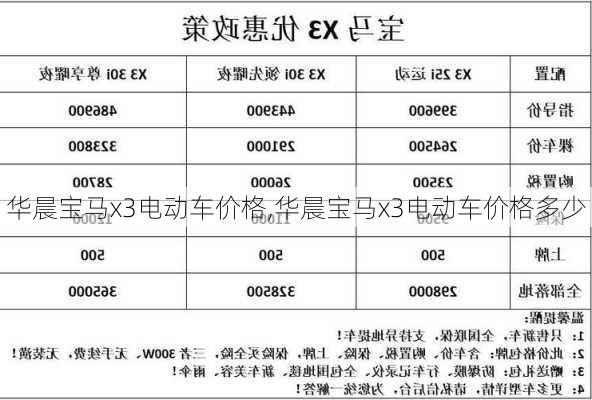 华晨宝马x3电动车价格,华晨宝马x3电动车价格多少