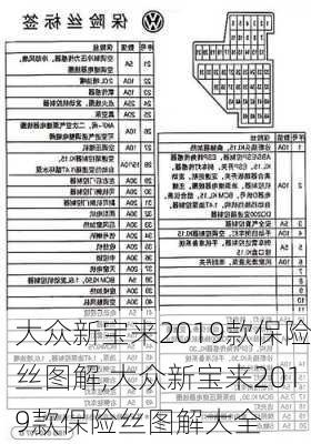 大众新宝来2019款保险丝图解,大众新宝来2019款保险丝图解大全