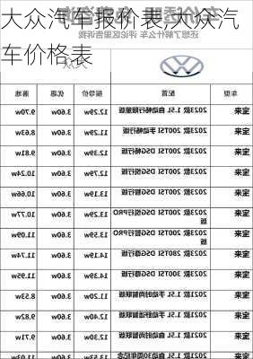 大众汽车报价表,大众汽车价格表