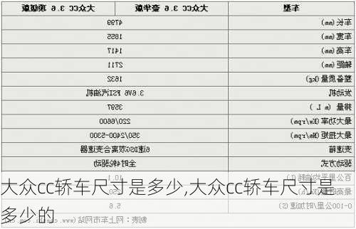 大众cc轿车尺寸是多少,大众cc轿车尺寸是多少的