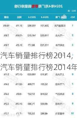 汽车销量排行榜2014,汽车销量排行榜2014年