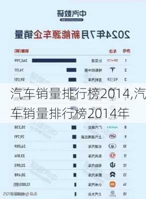 汽车销量排行榜2014,汽车销量排行榜2014年