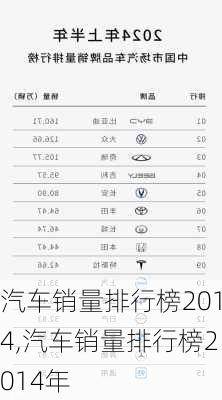 汽车销量排行榜2014,汽车销量排行榜2014年