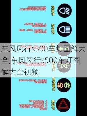 东风风行s500车灯图解大全,东风风行s500车灯图解大全视频