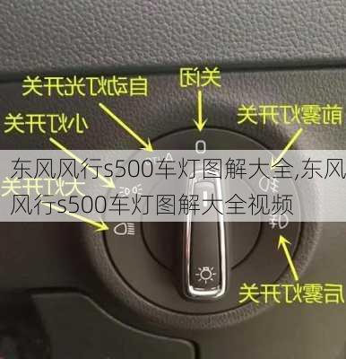 东风风行s500车灯图解大全,东风风行s500车灯图解大全视频