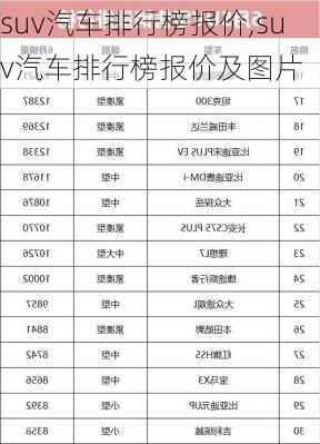 suv汽车排行榜报价,suv汽车排行榜报价及图片