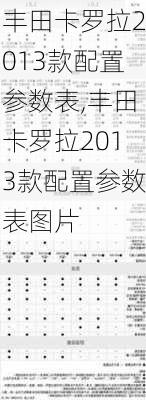 丰田卡罗拉2013款配置参数表,丰田卡罗拉2013款配置参数表图片